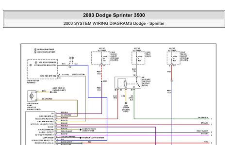 Comprehensive Guide to 2006 Dodge Sprinter Transmission Sensor Part Number Maintenance