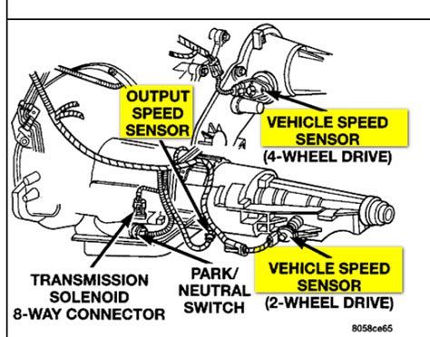 98 dodge dakota transmission