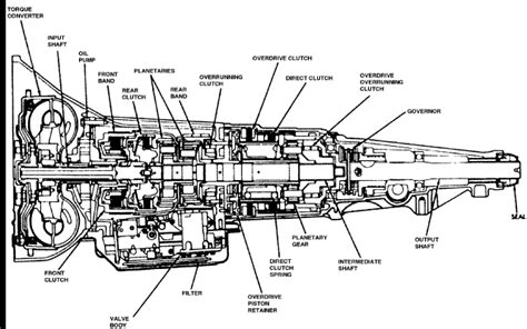 dodge 46re transmission parts diagram