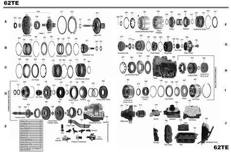 dodge 62te transmission