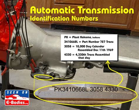 dodge transmission identification by serial number