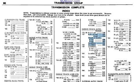 dodge transmission interchange guide