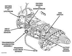 what transmission is in a 1997 dodge ram 1500 4x4