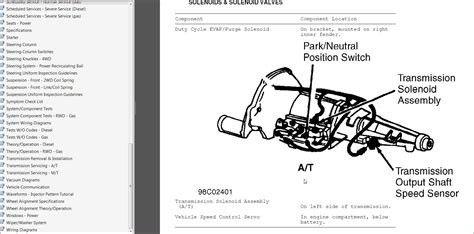 Comprehensive Guide to Dodge Ram 2500 Manual Transmission Maintenance