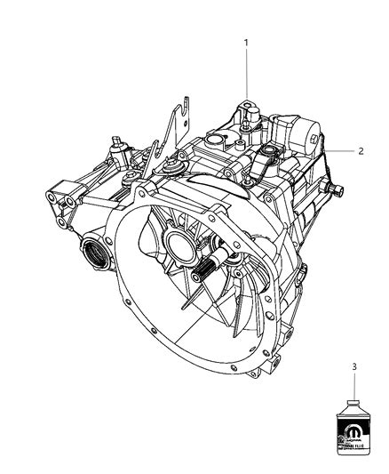 How to Choose The Right Tools for 2011 Dodge Caliber Transmission Repairs